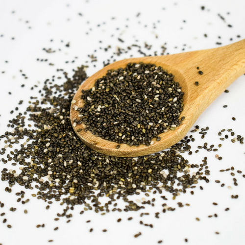 Chia Seeds – A Key to Sustainable Energy